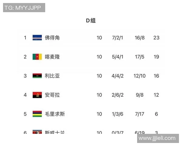 世界杯历史足球球星进球数量榜单分析与排名揭秘 世界杯历史足球球星进球数量榜单分析与排名揭秘